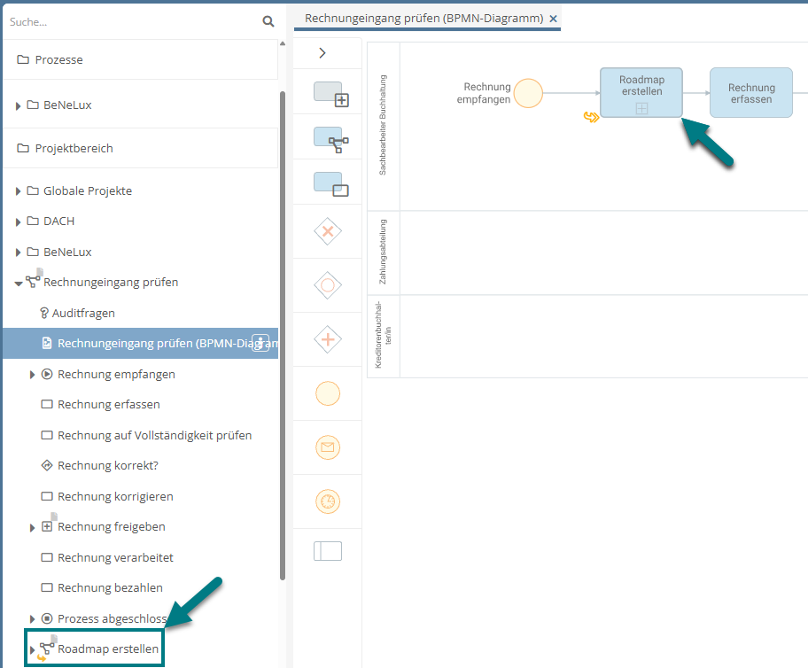 Referenzierter Prozess im Diagramm und in der Modellübersicht Referenzierter Prozess im Diagramm und in der Modellübersicht